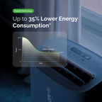 Meaco Cirro+® 14000 BTU Super Quiet Inverter Smart Portable Air Conditioner - Cooling Only