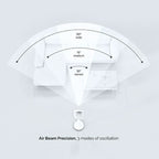 MeacoFan Sefte® 10" Pedestal Air Circulator