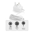 MeacoFan Sefte® 8 & 10 Cable and Plug Set