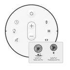MeacoFan Sefte® 10" & Pro 10" Remote Control
